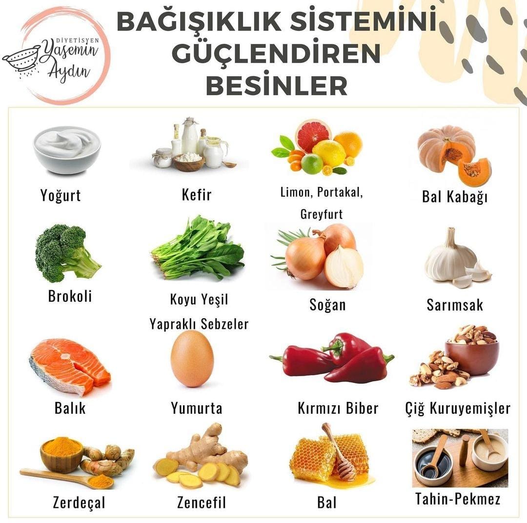 Bağışıklık Sistemini Güçlendiren Doğal Yöntemler