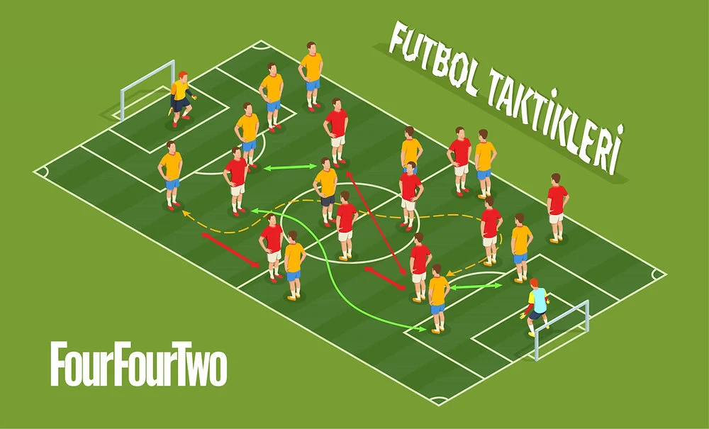 Futbolda Taktik ve Stratejilerin Önemi