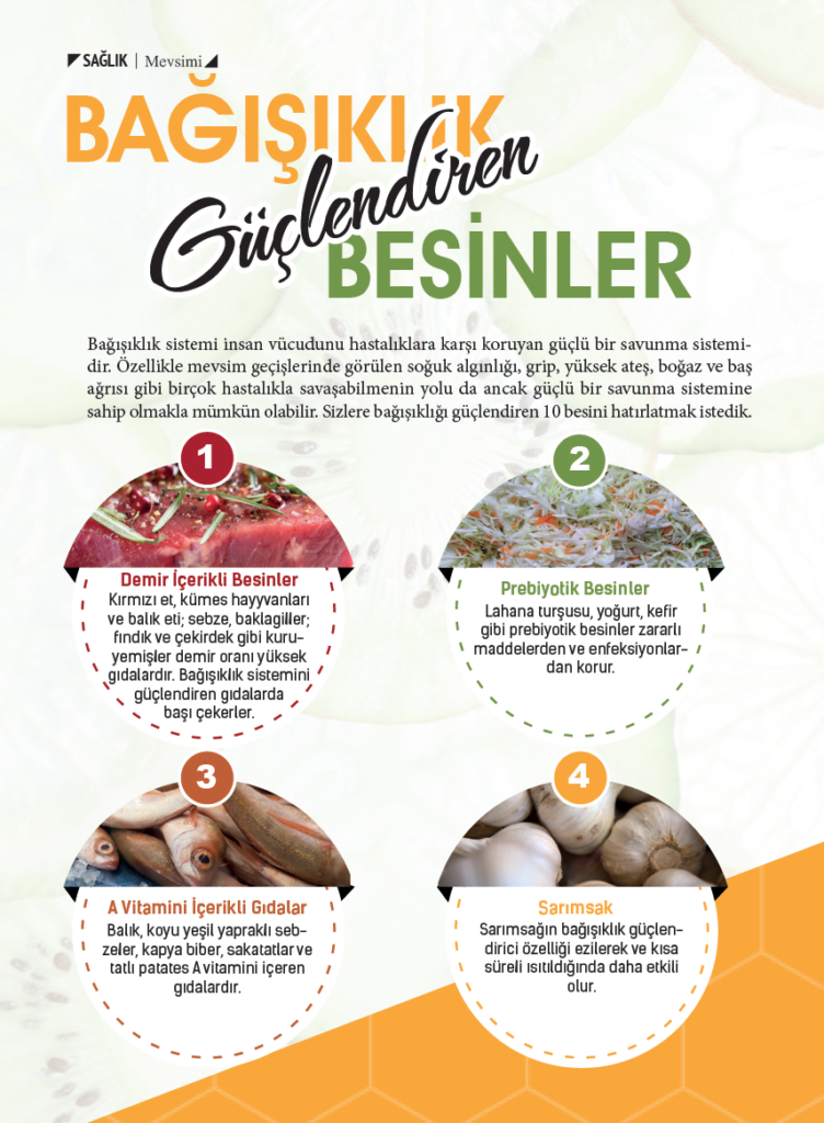 Kış Aylarında Bağışıklık Güçlendiren Besinler Açıklandı