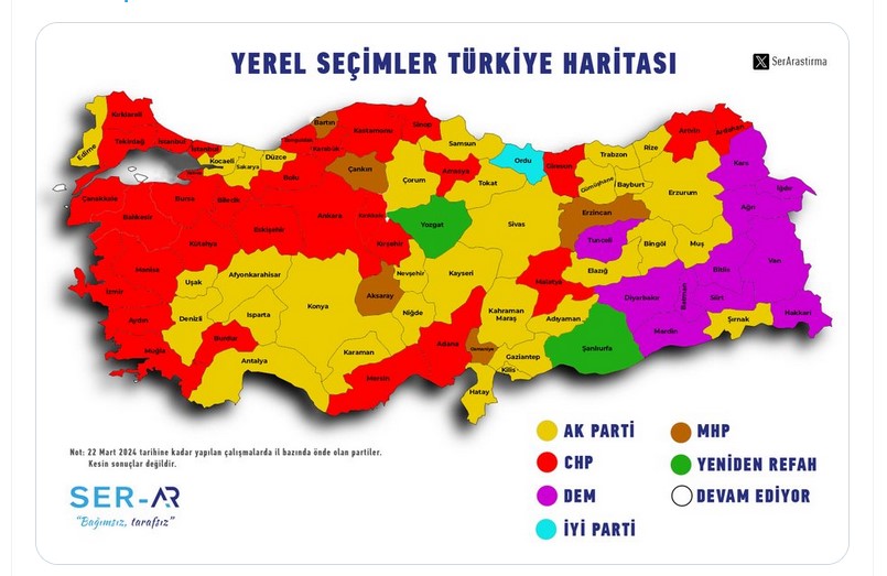 Yerel Seçimler 2024: Türkiye’de Siyasi Partilerin Stratejileri Neler?