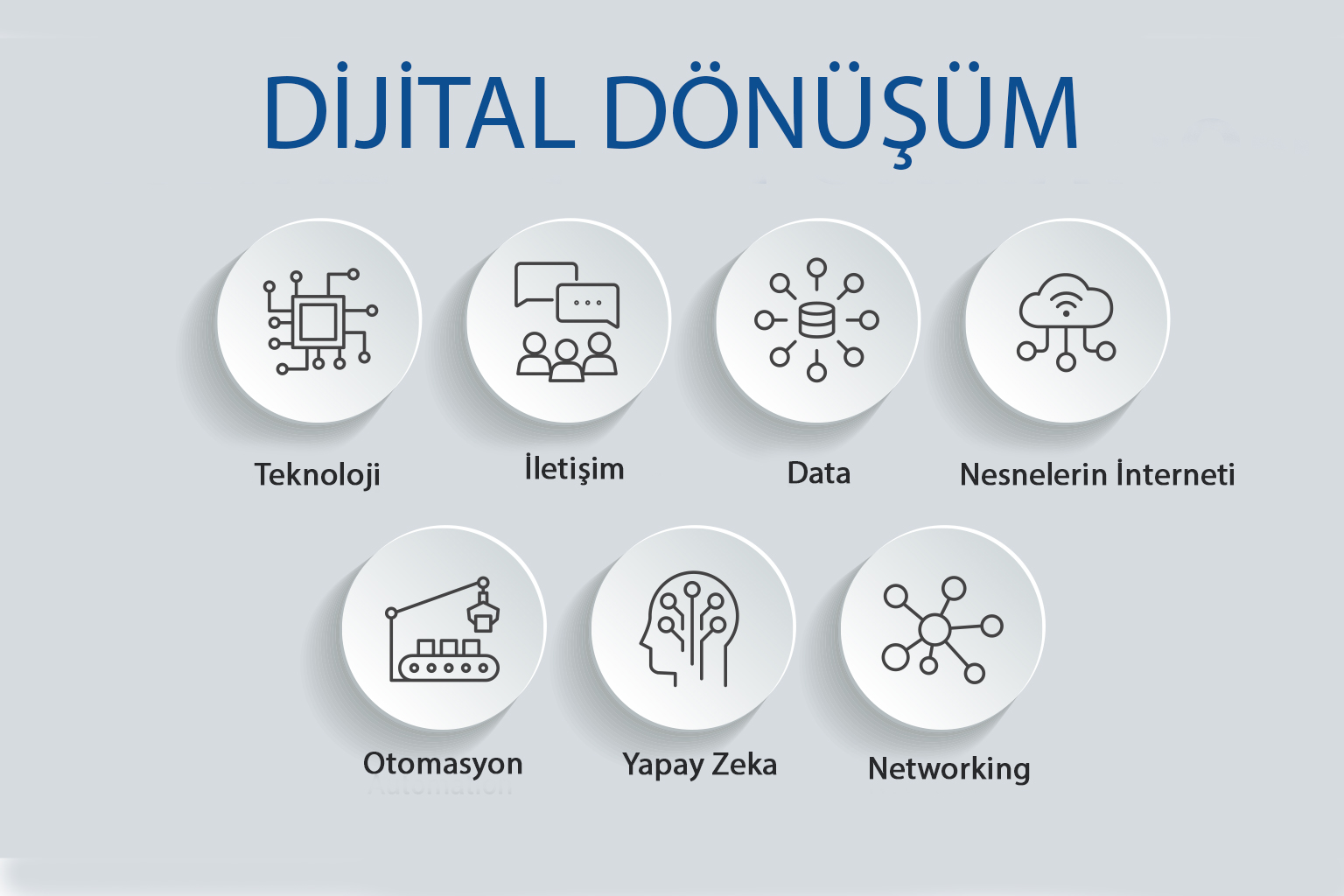 2024'te Sağlıkta Dijital Dönüşüm Hızlanıyor