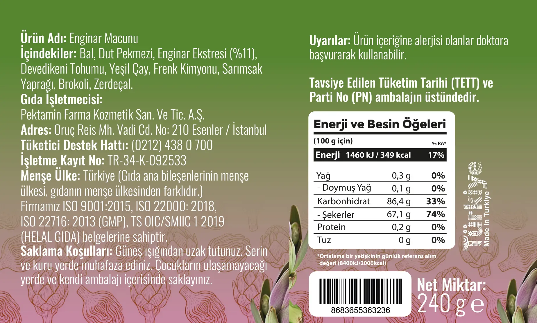 Etiketlerle Ürün Görselleri: Entegre SEO ile Açıklamalar