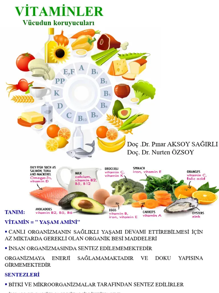 Sağlıkta vitaminler: hangi takviyeler gerçekten faydalı?