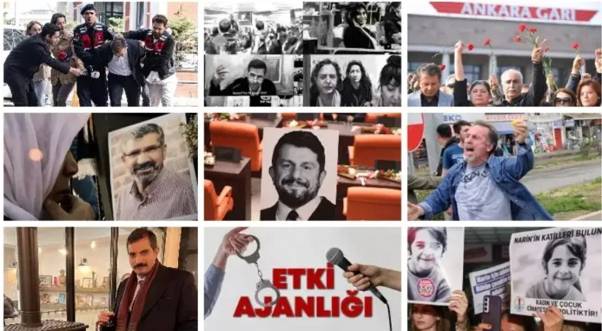 Gündem Krizler ve Güncel Tartışmalar: Çözümler Gelişmeler