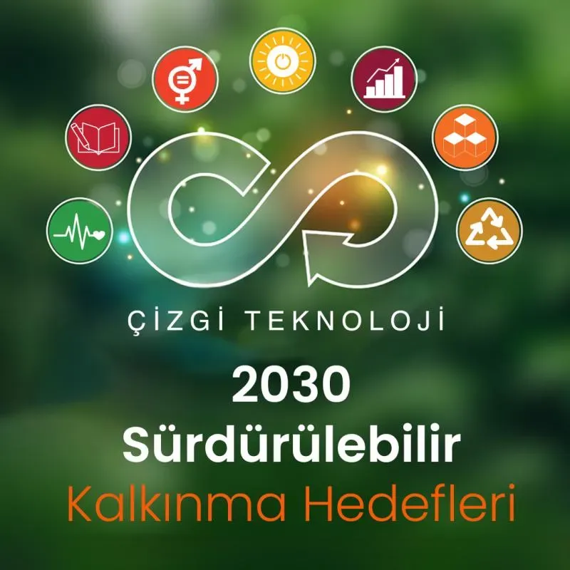 Teknoloji ve Sürdürülebilirlik: Çevre Dostu İnovasyonlar