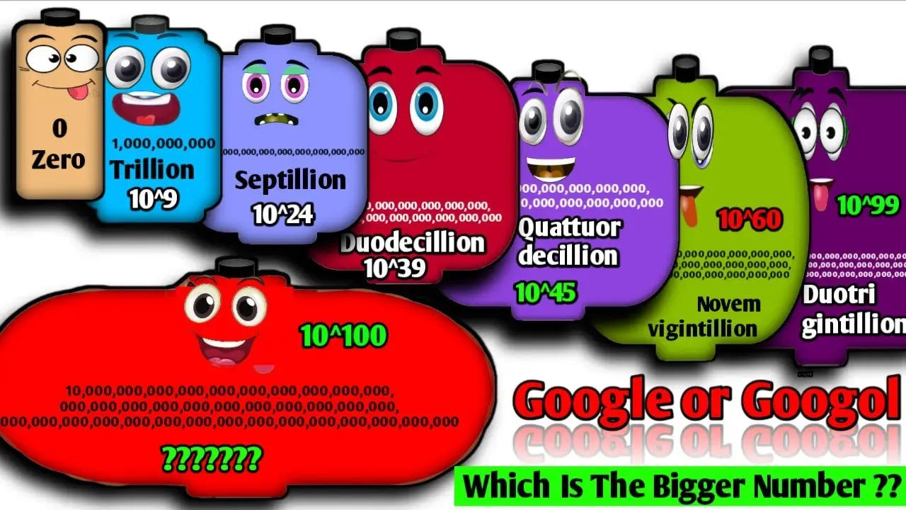 Google 100 Zeroes ile Teknoloji Temalı Filmler Geliyor
