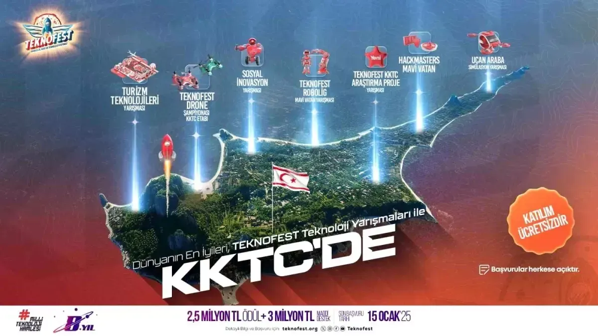 TEKNOFEST Kuzey Kıbrıs’ta 1-4 Mayıs’ta Başlıyor!