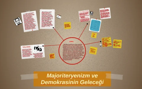 Demokrasinin Geleceği: Tehditler ve Fırsatlar
