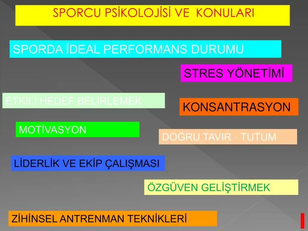 Spor Psikolojisi: Motivasyonu Yüksek Tutmanın Anahtarları
