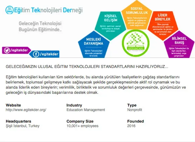 Eğitim Tasarımında Yenilik: Zamanı ve Kaynağı Doğru Kullanma