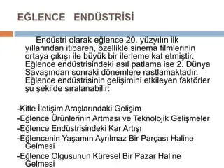 Eğlence Endüstrisi: TV ve Dijital İçerik Trendleri