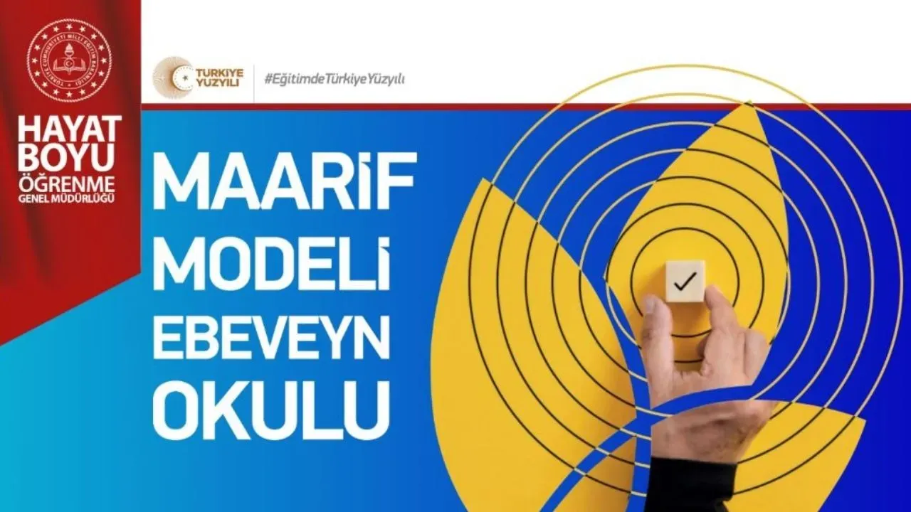 Türkiye Yüzyılı Maarif Modeli ile Eğitimde Dönüşüm