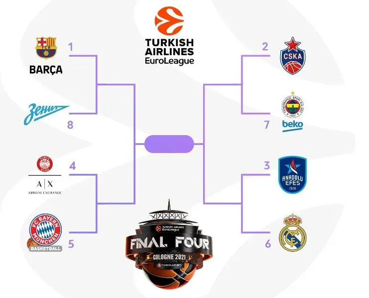 Euroleague play-off: Olympiakos Real Madrid'i 86-84 yendi