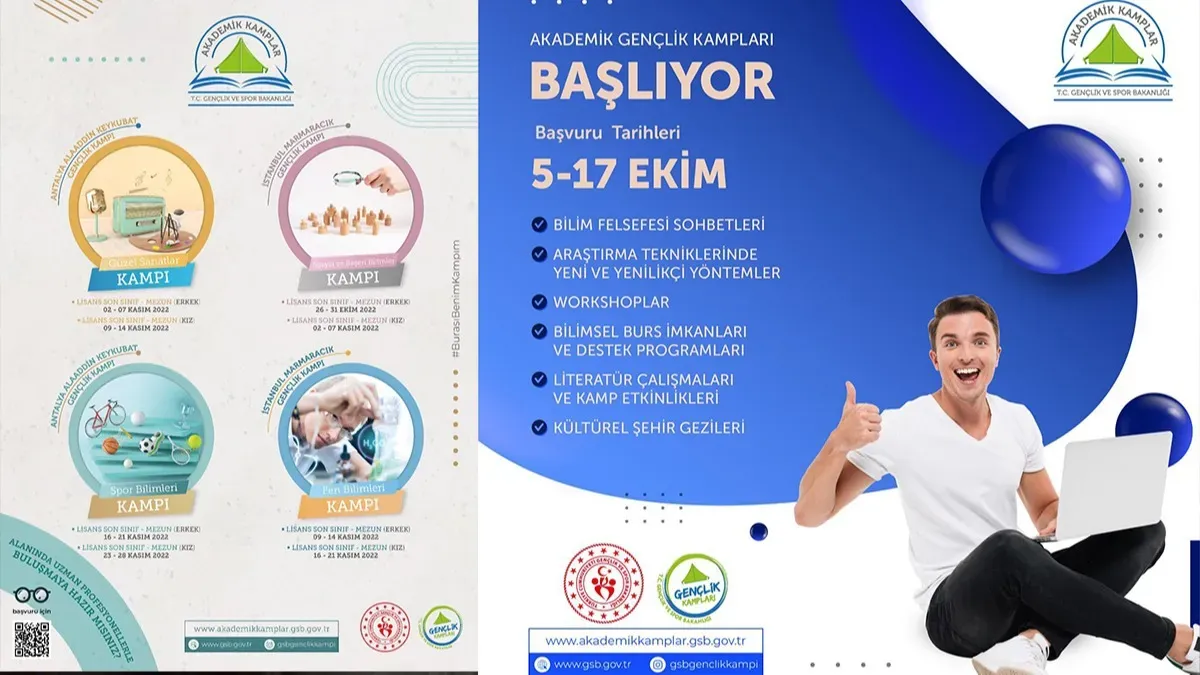 Gençler İçin Spor ve Akademik Başarı | Zaman Yönetimi