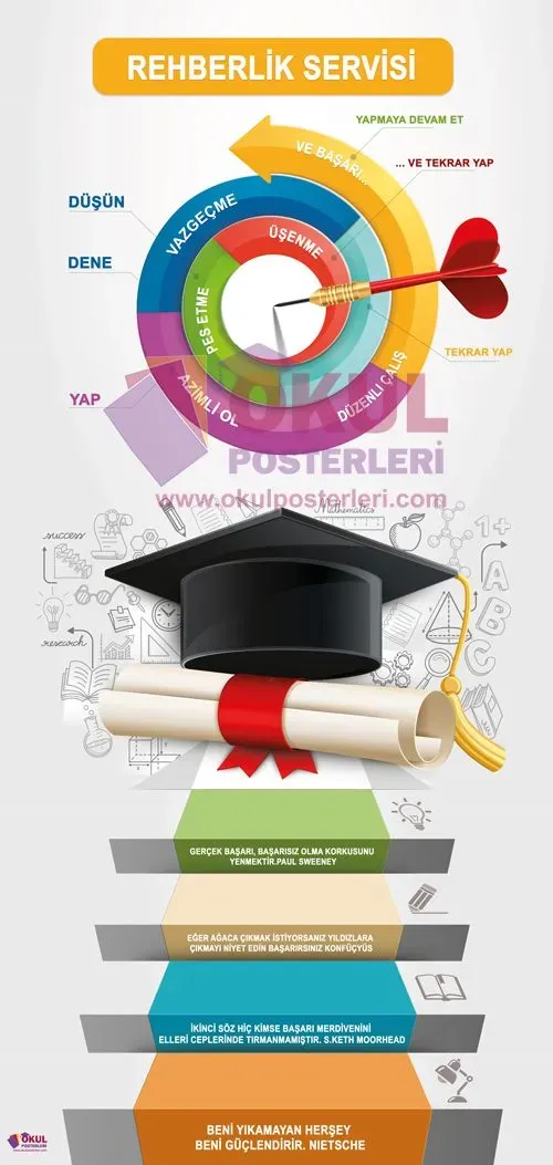 Öğretmen Bilgi Servisi ile Eğitimde Dijital Dönüşüm