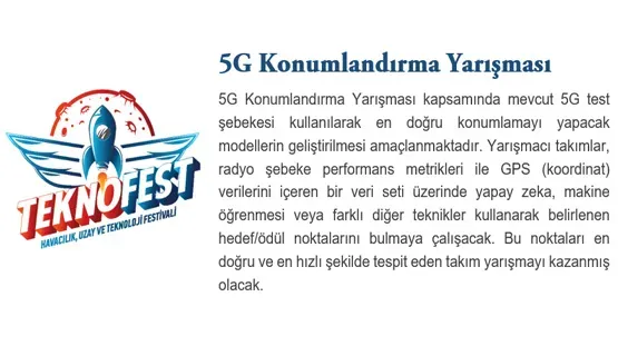 5G Konumlandırma Yarışması: Geleceğin Teknolojisi