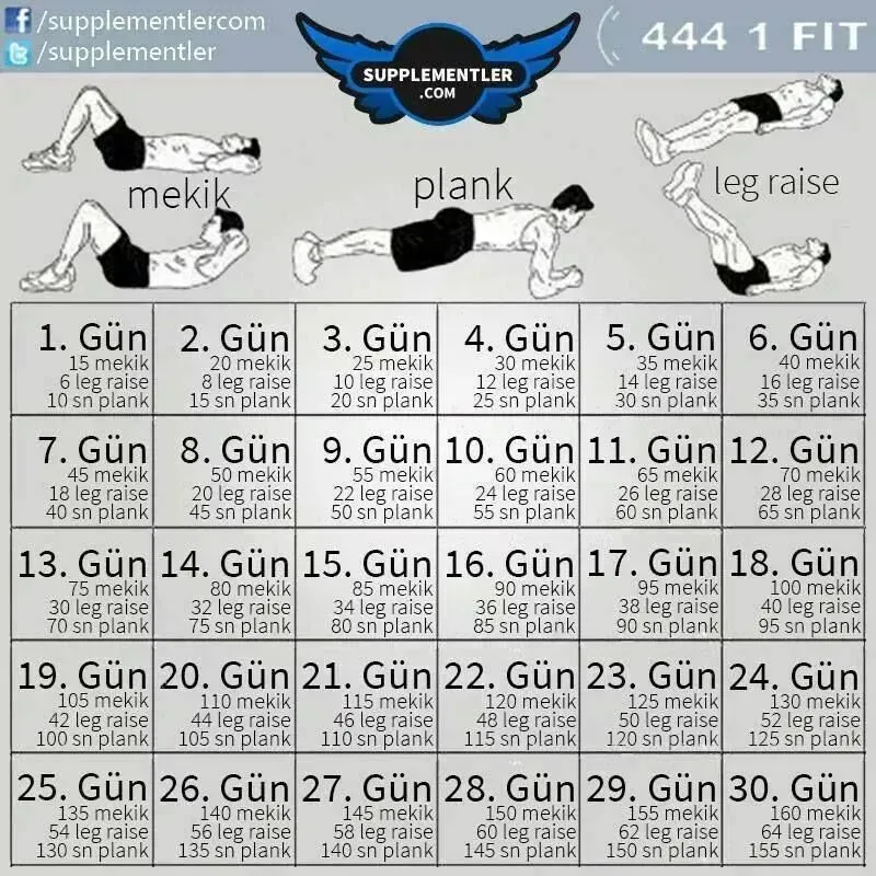 Çocuklar İçin Spor Programları: Yaşa Uygun Egzersizler