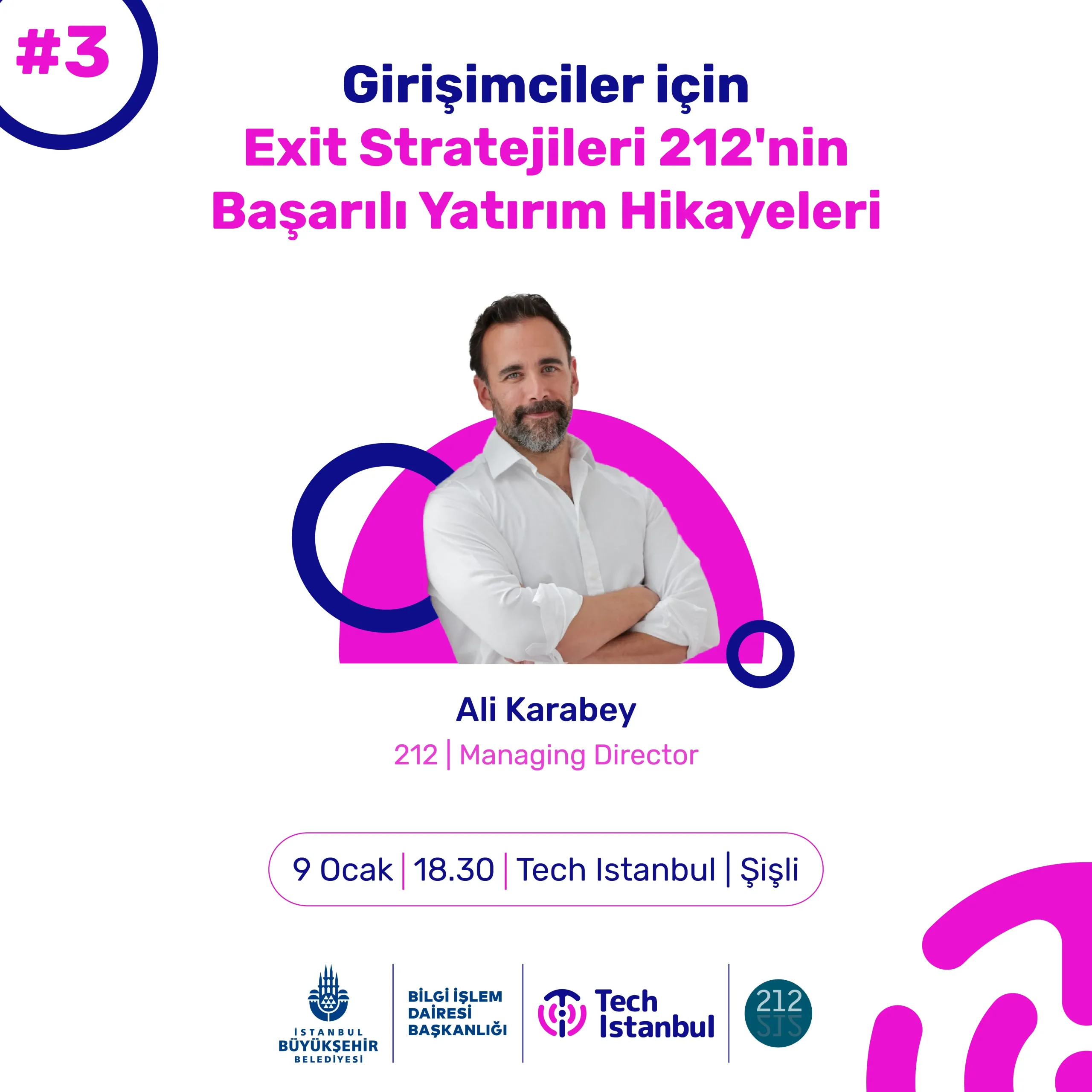 Girişimciler İçin Teknoloji Stratejileri: Startup Rehberi
