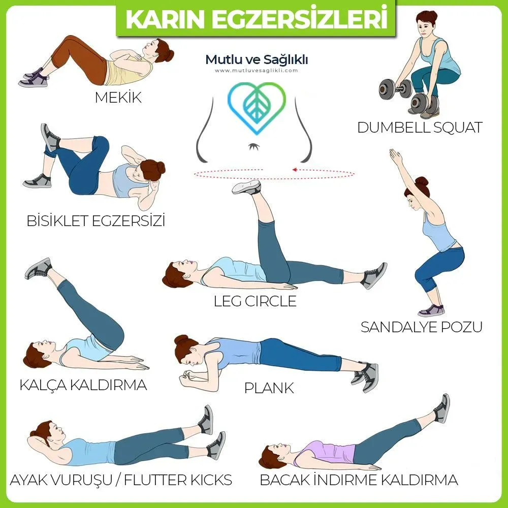 Sağlıklı egzersizler: Evde uygulanabilir 20 dakikalık rutin