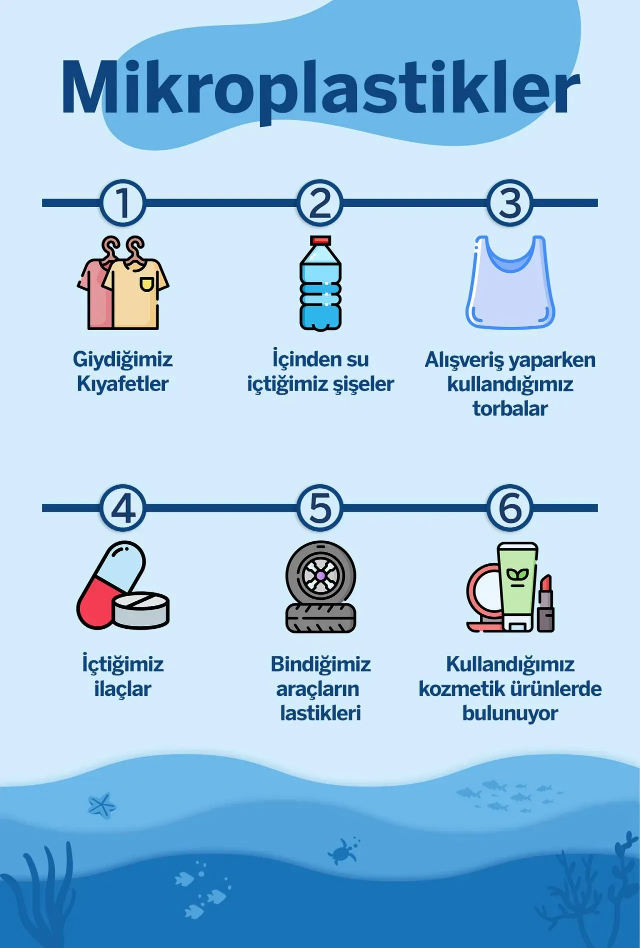 Mikroplastikler: Vücuttaki Temizleme Yöntemleri