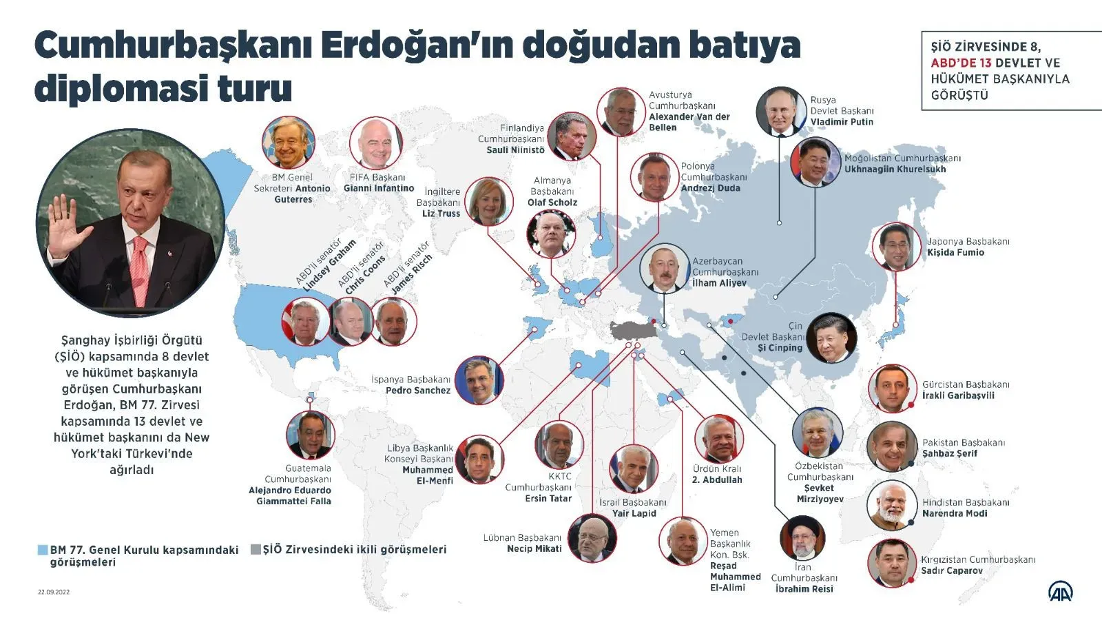 Dünya krizleri ve diplomasi gelişmeleri: Güncel analizler