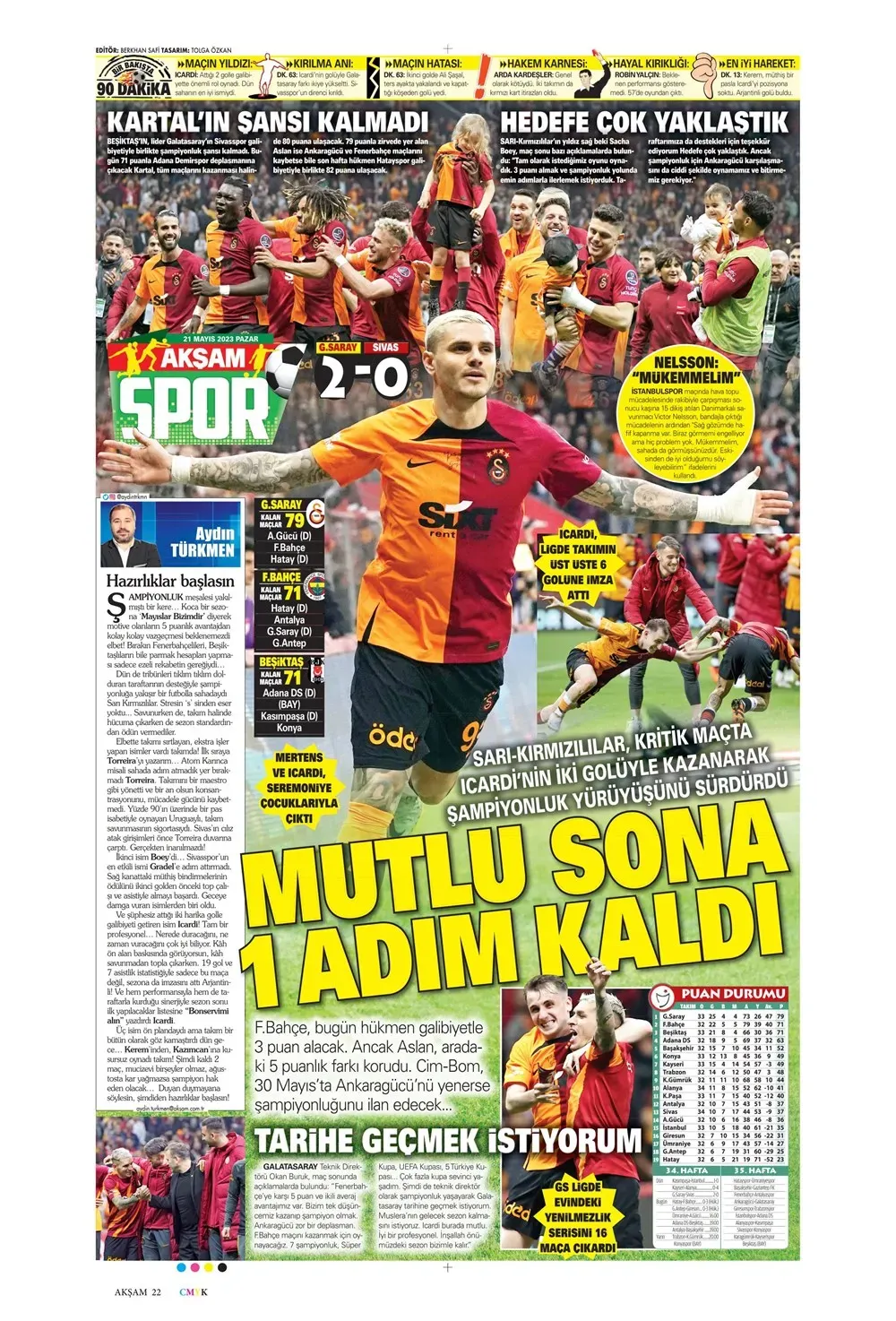 Spor Manşetleri: 3 Haziran 2025 Gündeminde Neler Var?