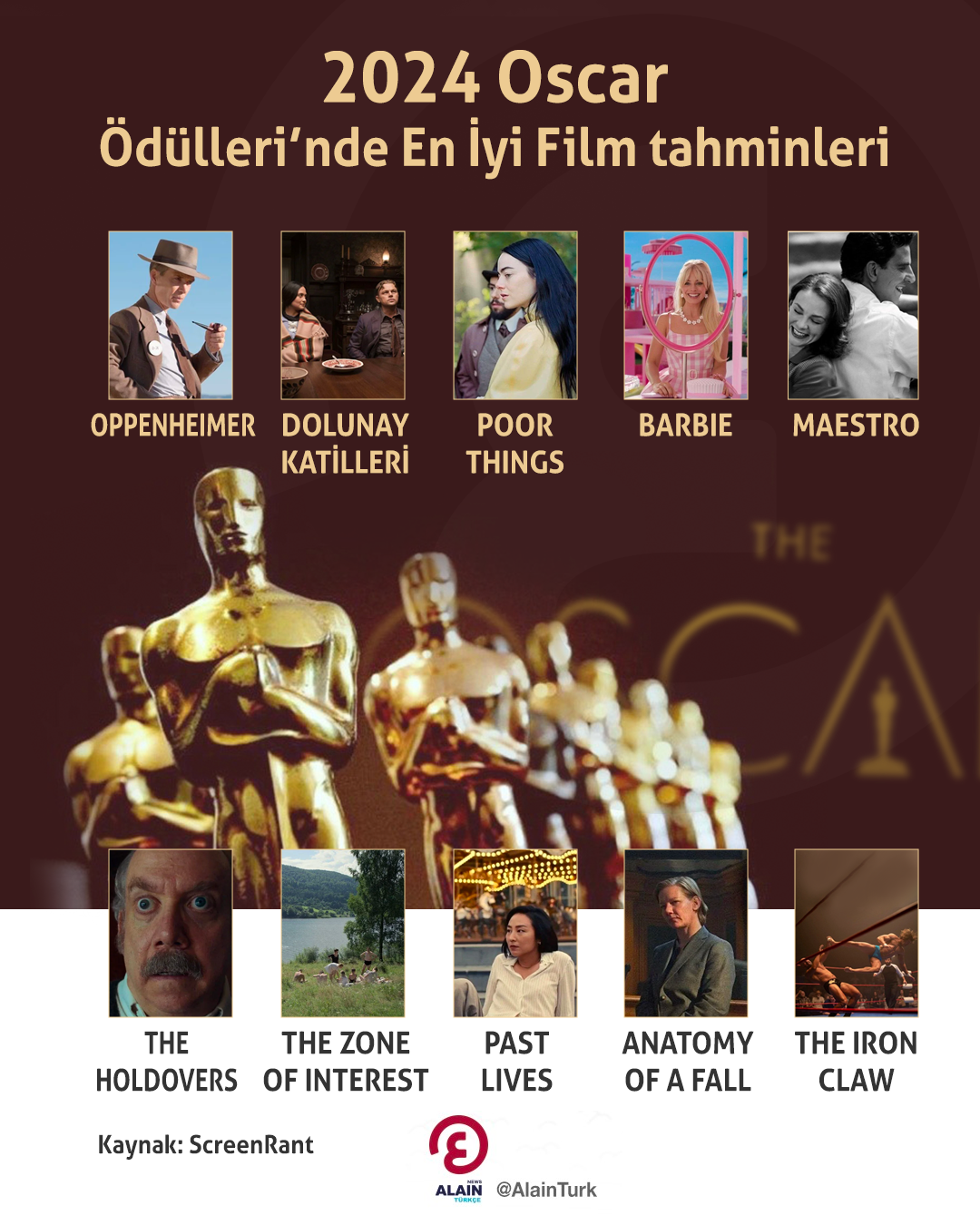 Oscar 2024 Tahminleri: Hangi Filmler Öne Çıkıyor?