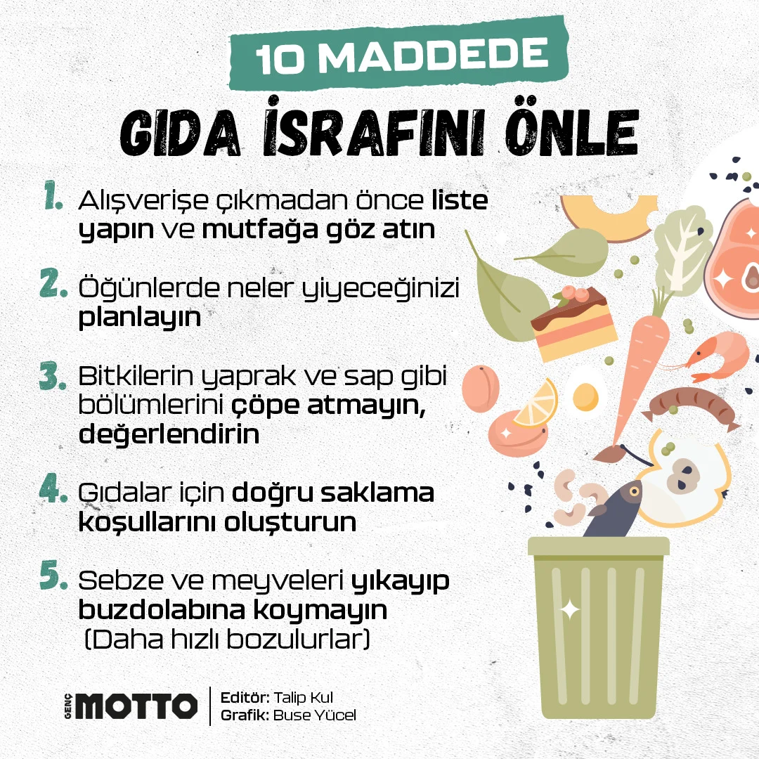 Gıda İsrafını Azaltmak İçin Yenilikçi Teknolojiler