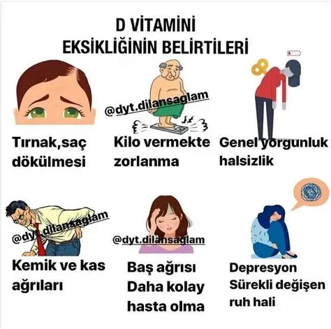 D Vitamini Eksikliği: Çocuklukta Kalp Hastalığı Riski