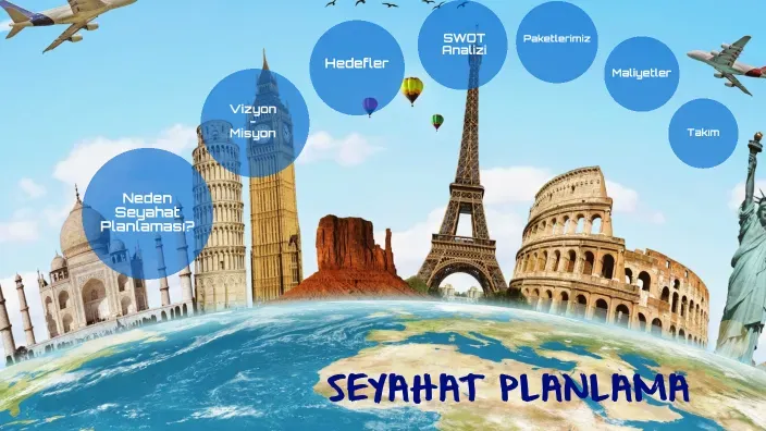 Seyahat Planlama Sırları: Sorunsuz Yolculuk İçin Checkliste