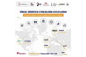 Girişimcilik ve Küresel Pazarlar: Başarı İçin Stratejiler