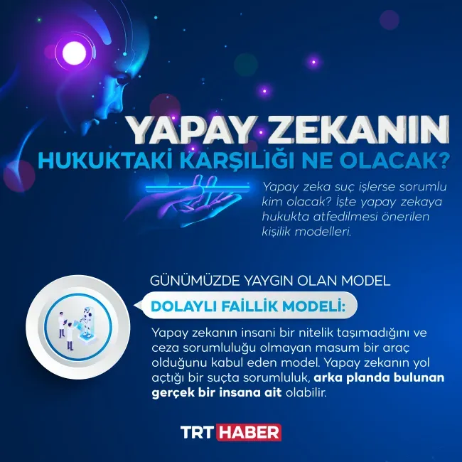 Yapay Zeka Suç Teşviki: Tehlikeleri ve Etkileri