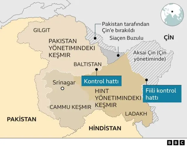 Hindistan Pakistan Ordusu Karşılaştırması ve Analizi