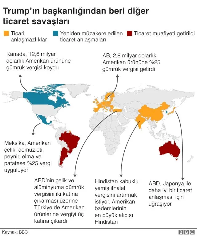 Ticaret Savaşı: ABD-Çin Gerilimi Optimus Robotu Nasıl Vurdu?