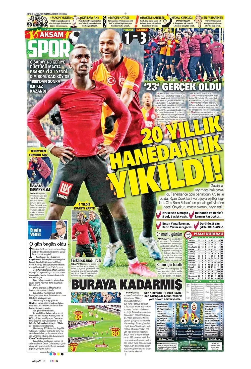 Türkiye'de spor haberleri: Güncel gelişmeler ve analizler
