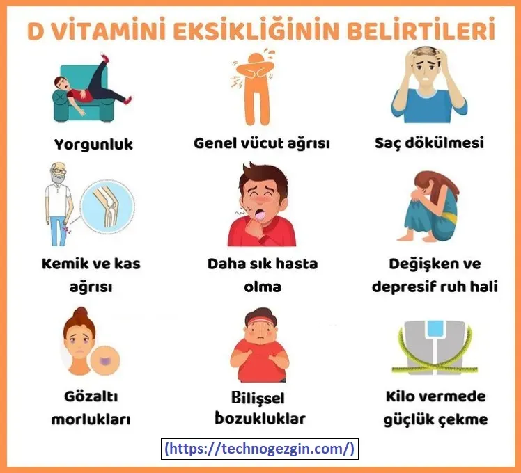 D Vitamini Eksikliği: Sağlığınızı Tehdit Eden Durum