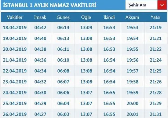Cuma Namazı Saati: 2 Mayıs 2025 Vakitleri Nedir?