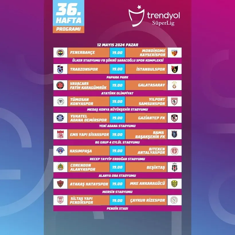 Trendyol Süper Lig 36. hafta programı açıklandı