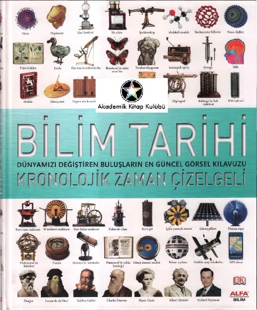 Bilim Tarihi: Dönüm Noktaları ve Etkileri