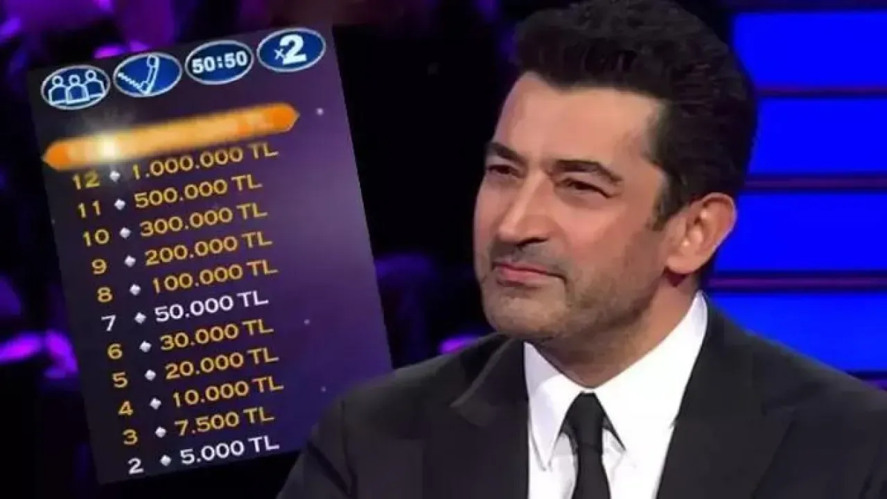 Kim Milyoner Olmak İster: Sunucusu ve Yayın Zamanı