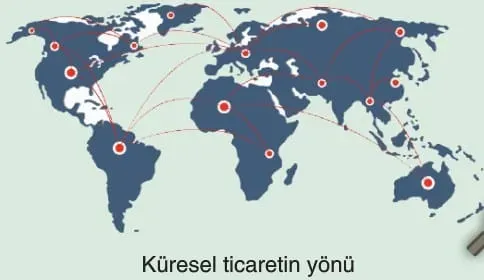 Küresel Ticaretin Ülke Ekonomisine Etkisi: Zorluklar