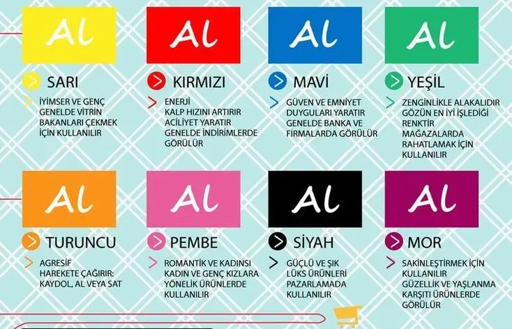 Renk Psikolojisi ile Sanatınıza Anlam Katmanın Yolları