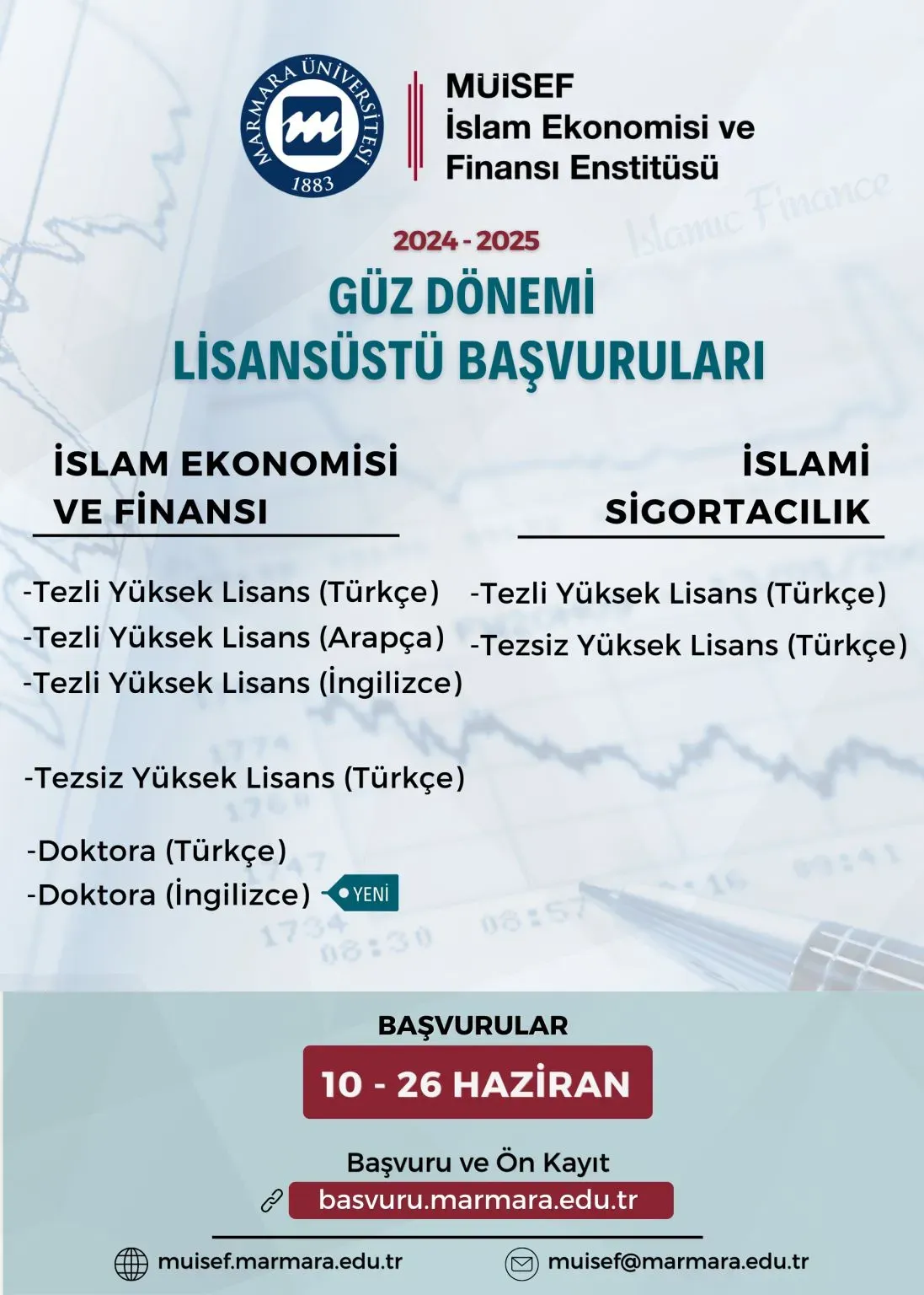 İslam Ekonomisi: Prinsipler, Fırsatlar ve Helal Pazar Büyümesi