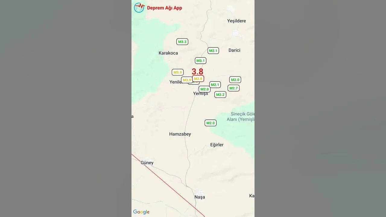 Kütahya Deprem: Son Dakika Bilgileri ve Gelişmeler