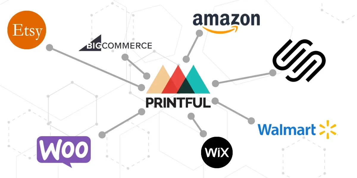 Print on Demand platforms: Shopify, Etsy, Printful, and More