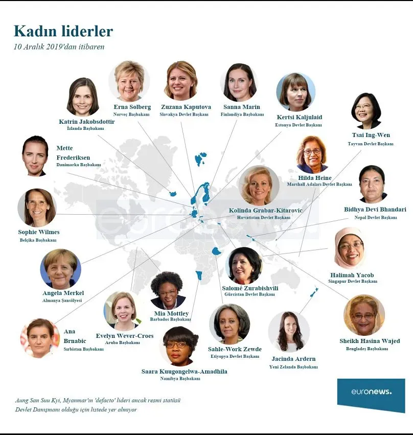 Kadın Liderler: İş Dünyasında İlham Veren Başarı Hikayeleri