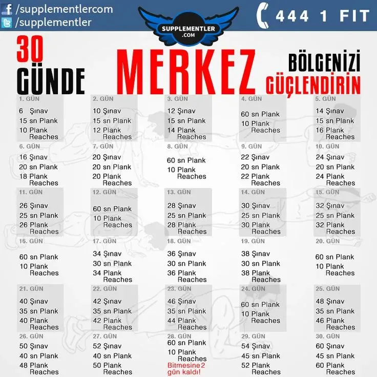30 Günlük Spor Meydan Okuması: Alışkanlık Oluştur ve Sonuçlar