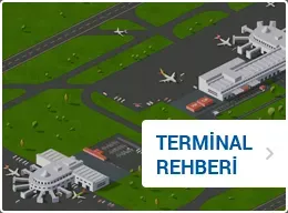 Terminal rehberi 2026: Başlangıçtan ileri düzeye adımlar