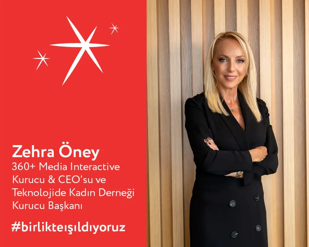 İş Dünyası İçin Kadın Liderler: İlham Verici Başarı Öyküleri
