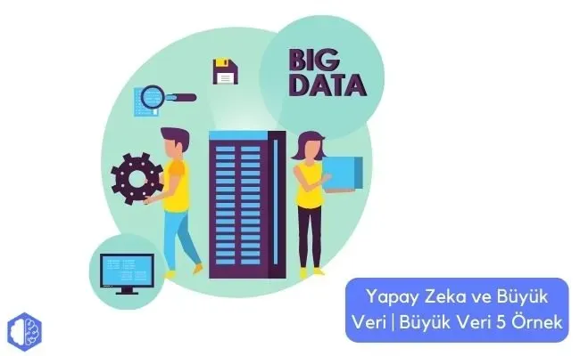 Yapay Zeka ve Büyük Veri: Veriden Öngörüler Nasıl Çıkarılır?